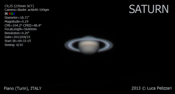 Saturn+IR+RGB_schedaALPO